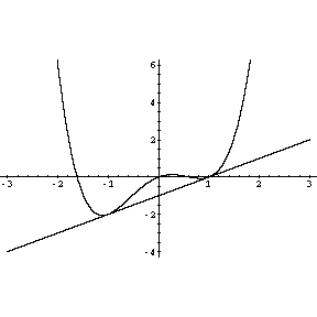 [Graphics:4jigraphgr3.gif]