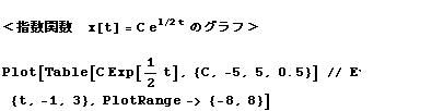 [Graphics:math04gr1.gif]