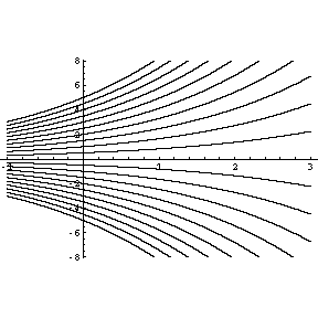 [Graphics:math04gr3.gif]