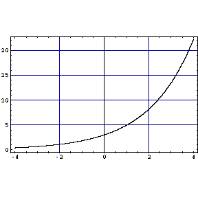 [Graphics:math04gr9.gif]