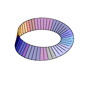 [Graphics:moebiusgr3.gif]
