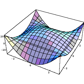 [Graphics:tahensugr3.gif]